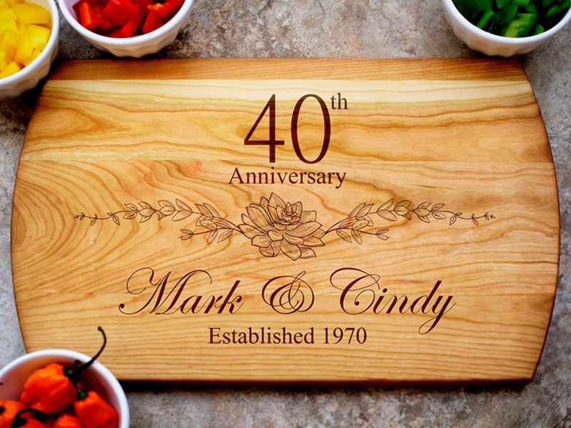 15+ The Most Meaningful Anniversary Gift For Mom And Dad 16 Anniversary Gift For Mom And Dad