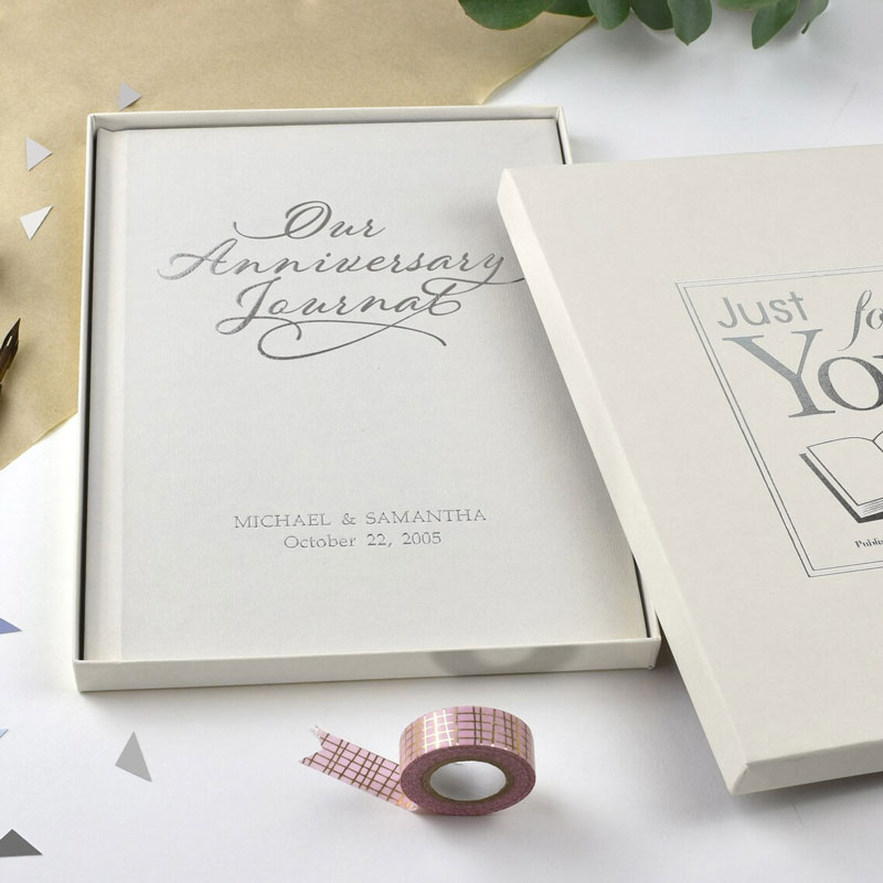 All You Need to Know About Wedding Anniversary Gifts By Year 7 wedding anniversary gifts by year
