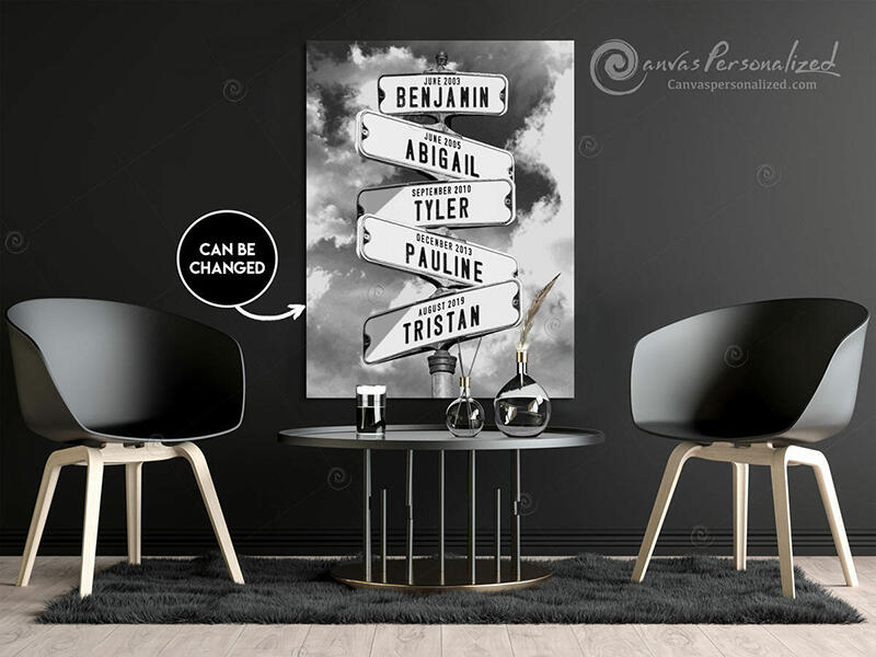 The 22 Best 10th Wedding Anniversary Gift Ideas Your Other Half Will Love 20 10th anniversary canvas