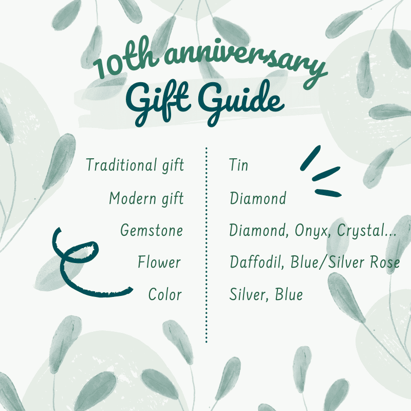 The 22 Best 10th Wedding Anniversary Gift Ideas Your Other Half Will Love 1 10th anniversary gift