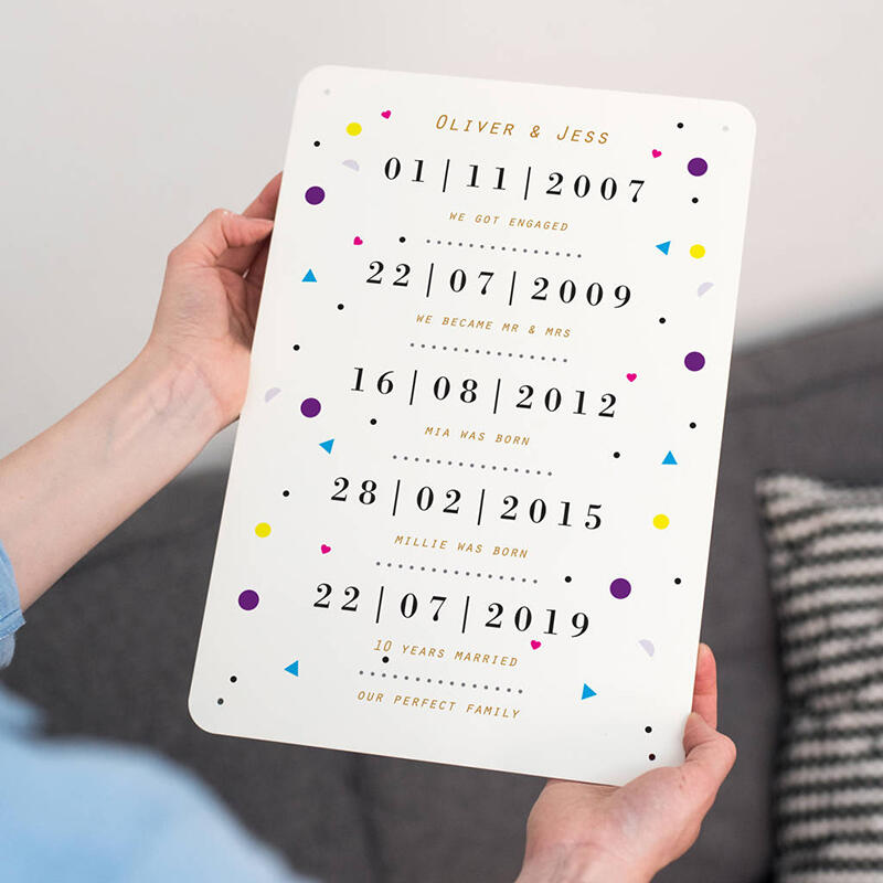 The 22 Best 10th Wedding Anniversary Gift Ideas Your Other Half Will Love 8 metal print