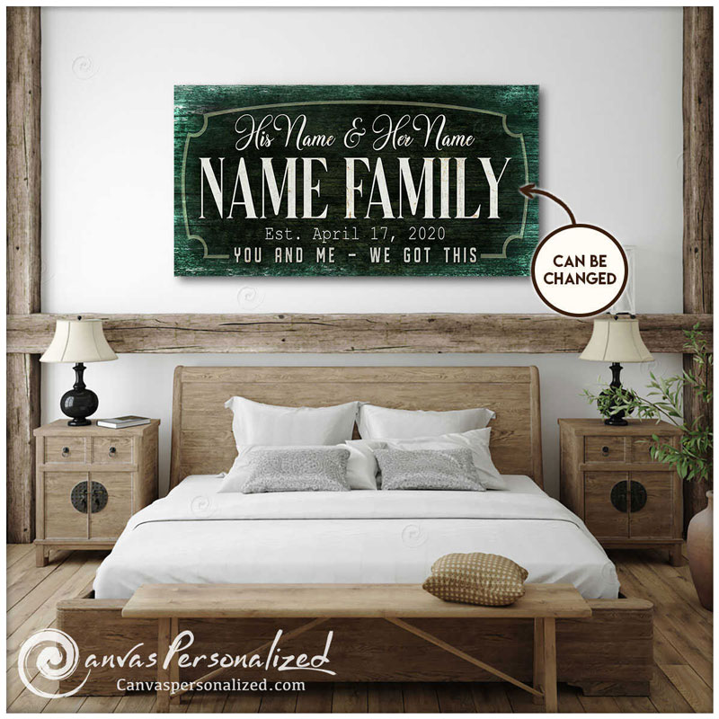Top 20 Trending And Unique Christmas Gifts For Couples 2021 3 Christmas Gifts For Couples