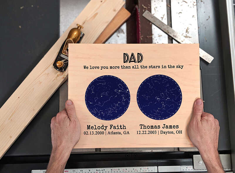 10+ Best Custom Star Map Gifts Ideas For Your Sweetheart 10 custom star map gifts