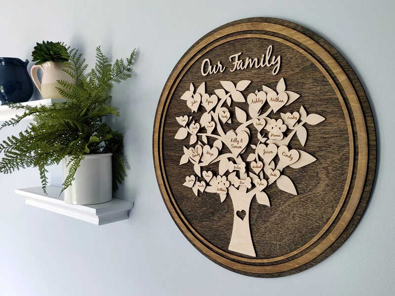15 Best Anniversary Gifts For Parents They’ll Love 15 anniversary gifts for parents